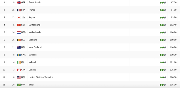 Screenshot 2024-07-28 at 12.15.34.png