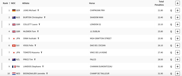 Screenshot 2024-07-29 at 12.55.03.png