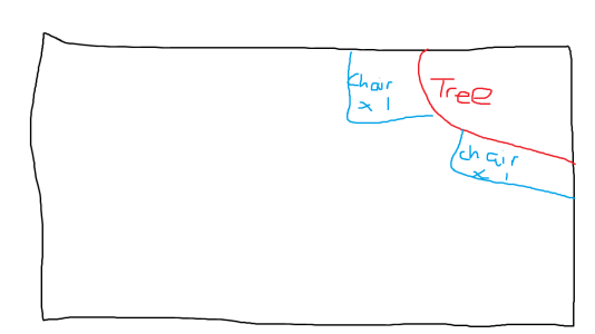 Xmas Tree Safety.png Xmas Tree Safety.png